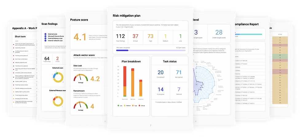 GRC Intelligence